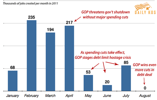 gopeconomicstrategy2.png