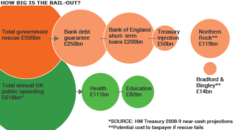 _45090253_bail_figures466x259.gif