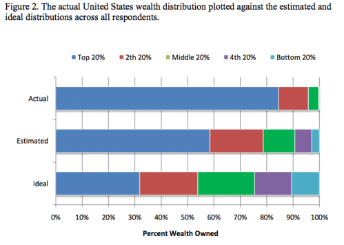 survey-of-income.png